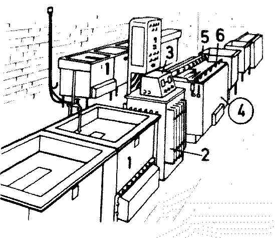 Commercial Electrotyping workshop